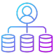 Why Choose Icon
